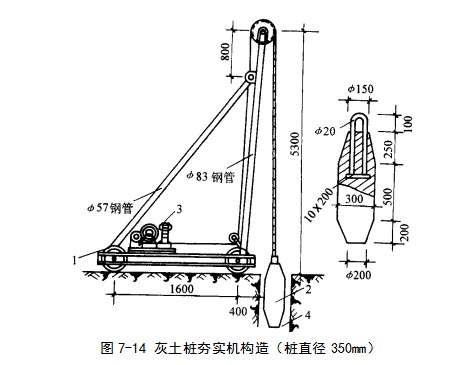 竹山挤密桩地基